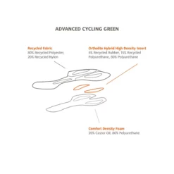 VAUDE WOMEN'S ADVANCED PANTS IV Cycling Shorts -Sähköpyörät myymälä 42ED156B0E846192094EFE7D926AF7E3