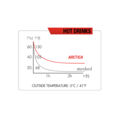 ZEFAL Zéfal Arctica 75 Insulated Bottle -Sähköpyörät myymälä 4D44CB83DF2C49521CABFF122B9C5F10