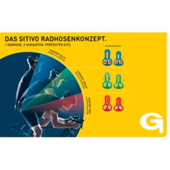 GONSO SITIVO M Cycling Shorts -Sähköpyörät myymälä 66960401C952CE10A7EFE6E9F3849EAC