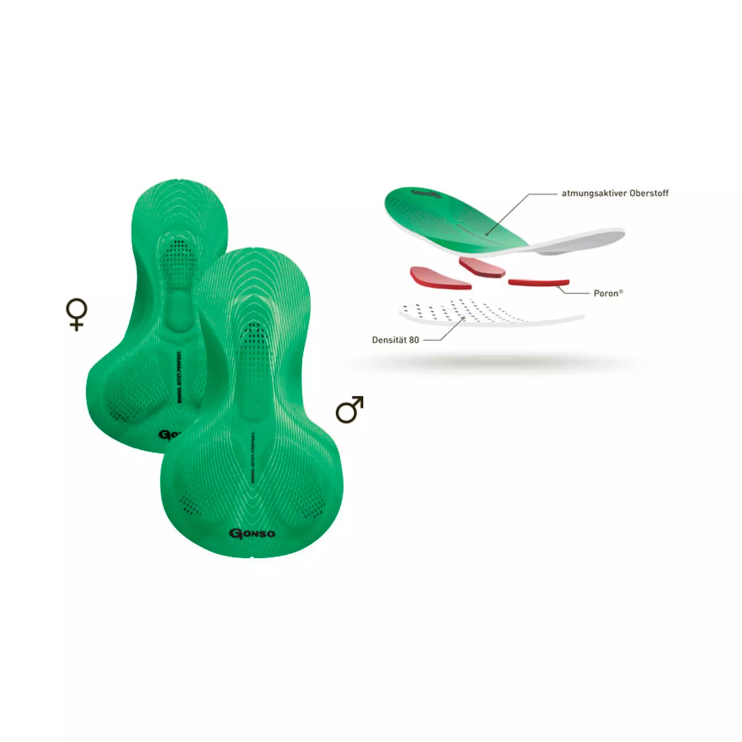 GONSO SITIVO BIB Shorts 5 GONSO SITIVO BIB Shorts - Image 3