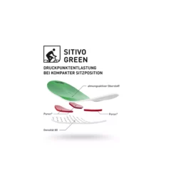 GONSO SITIVO Tight W Women’s Cycling Tights -Sähköpyörät myymälä 853227EF0B8CB0380A8EE570827C5056