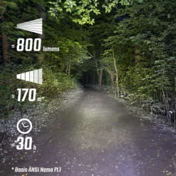 Sigma Buster 800 HL Helmet Lamp -Sähköpyörät myymälä B77082DBE6C06F941AF7C5FD8712AB86