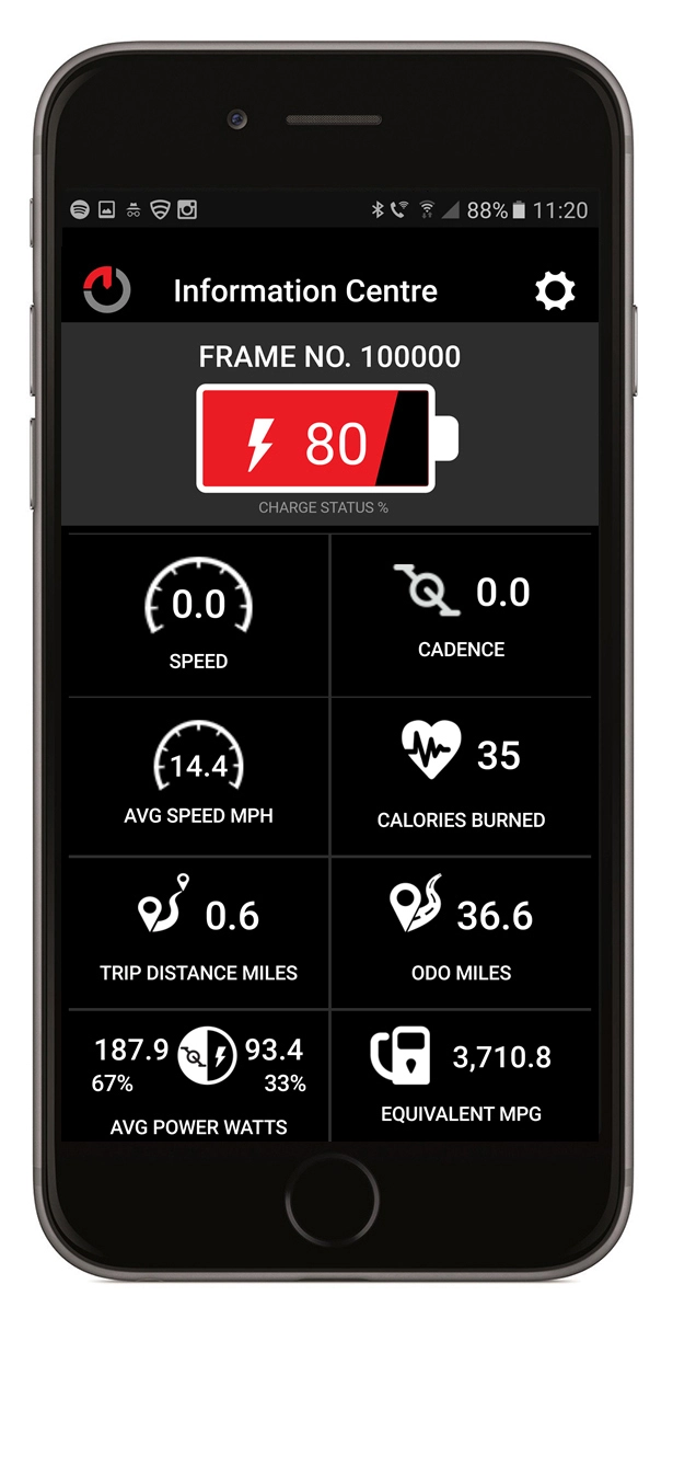 Gocycle G4i+ Musta 7 Gocycle G4i+ Musta - Image 5