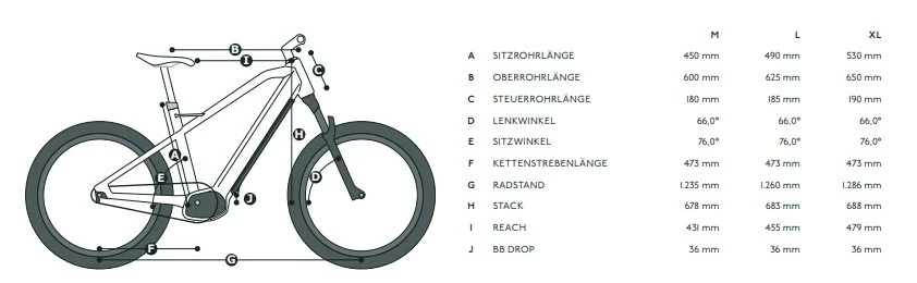 HNF Nicolai XD4 All Terrain – Musta 7 HNF Nicolai XD4 All Terrain – Musta - Image 5