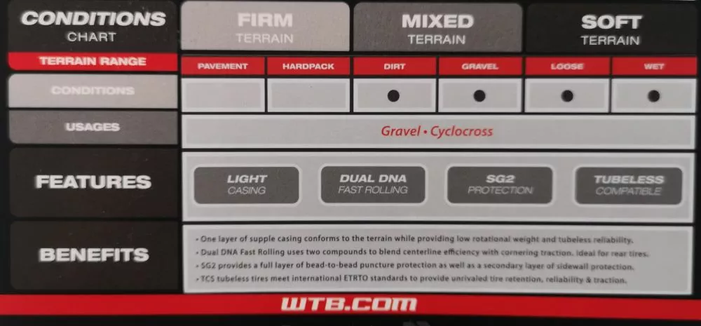 WTB Raddler 700x40mm Light Fast Rolling Dual DNA SG2 5 WTB Raddler 700x40mm Light Fast Rolling Dual DNA SG2 - Image 3