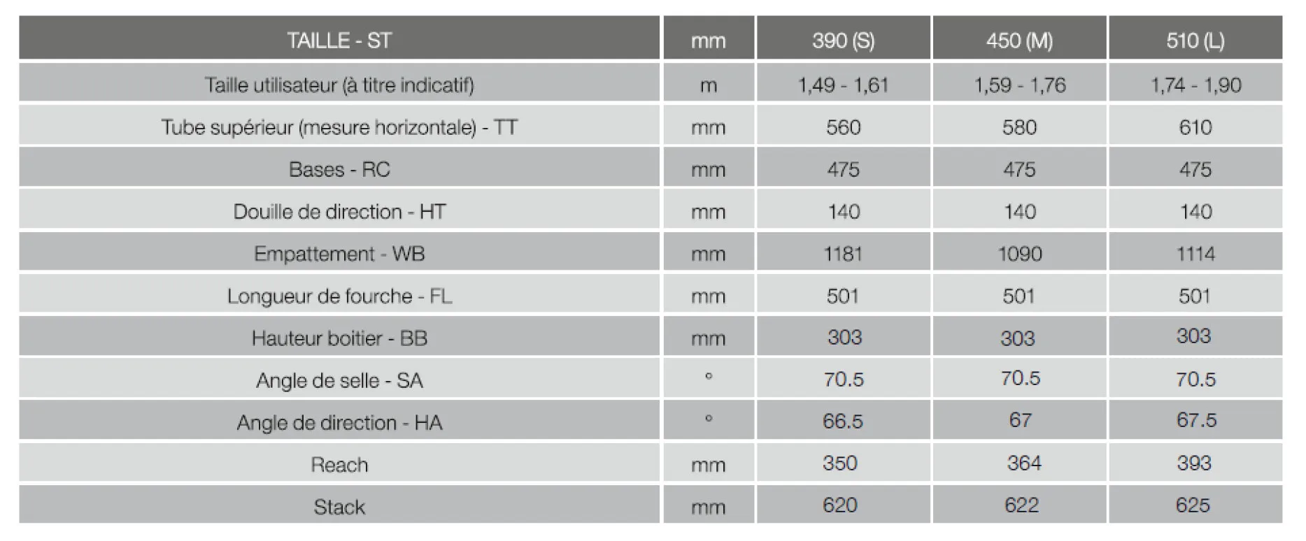 Moustache Samedi 28.5 Open 6 Moustache Samedi 28.5 Open - Image 4